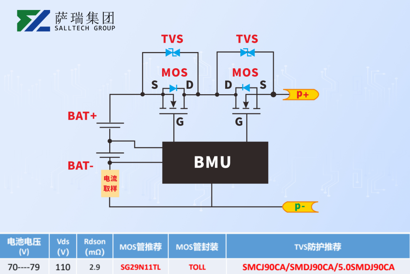正在上传... image.png